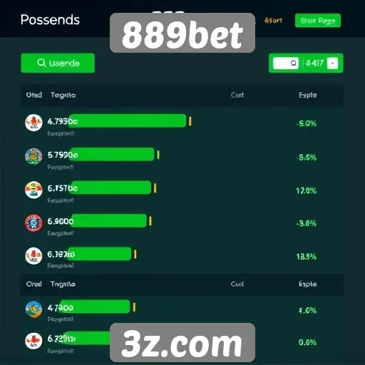 Experiência do usuário no site 889bet avaliada